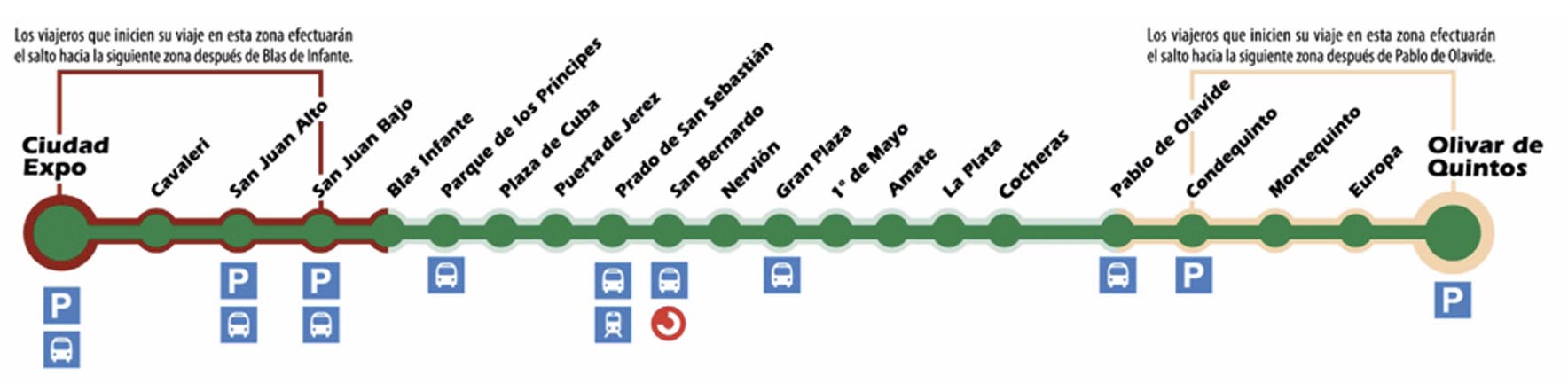 Metro de Sevilla - Intinerario